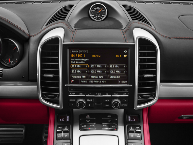 2017 Porsche Cayenne GTS