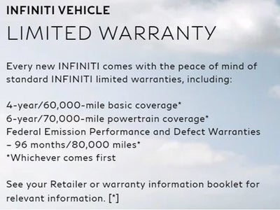 2027 INFINITI QX65 Sport AWD